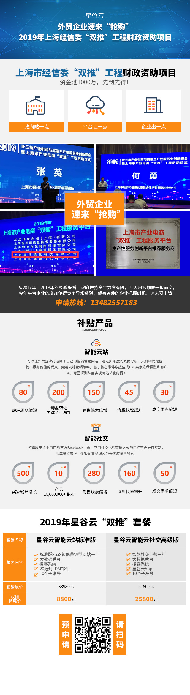 上海外貿(mào)企業(yè)速來“搶購”2019年上海市經(jīng)信委“雙推”工程財政資助項目！